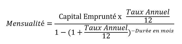 Formule-Mathématique-Mensualité-credit